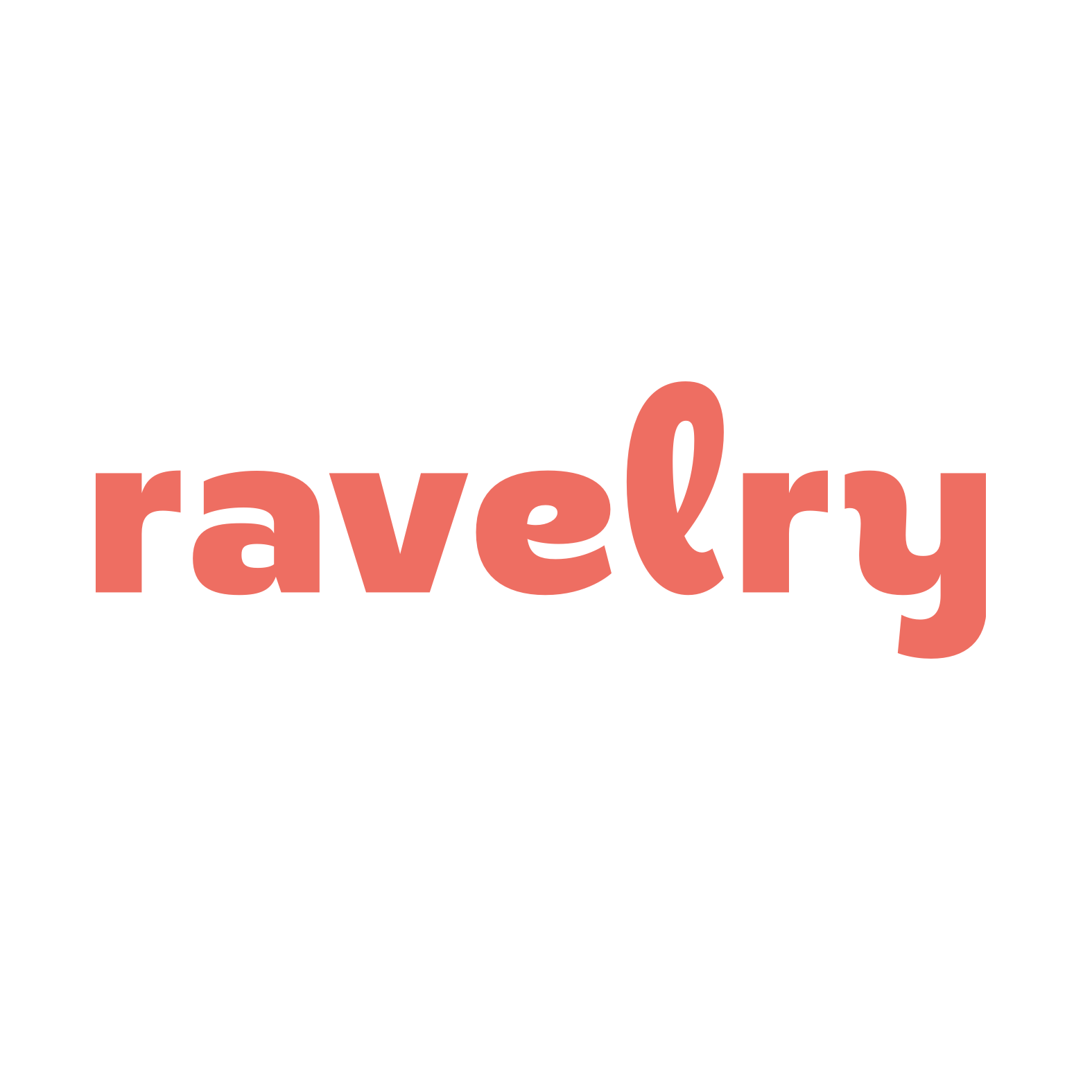 Ravelry, getting started